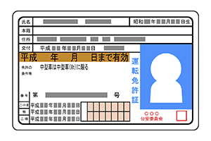身分証明書(自動車免許証やパスポート)